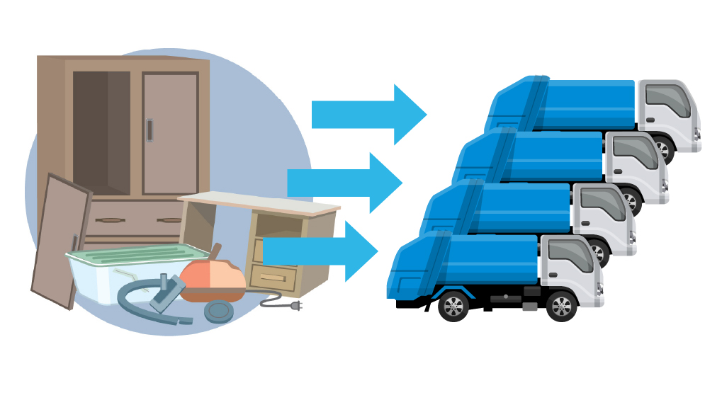 事業系ごみ・粗大ごみ回収